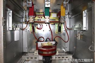 什么是開關(guān)柜？如何分類？它適用于哪里？