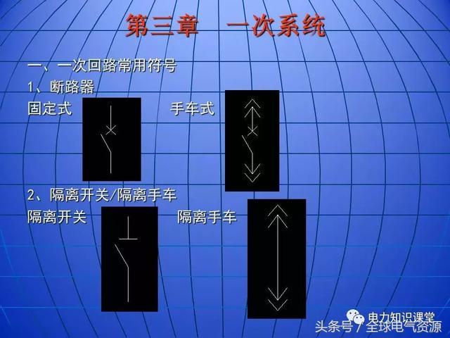 10kV中壓開(kāi)關(guān)柜基礎(chǔ)知識(shí)，值得收集！
