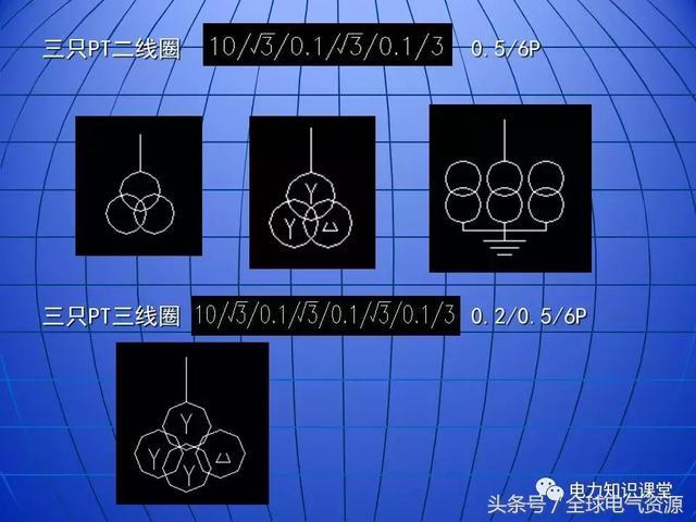 10kV中壓開(kāi)關(guān)柜基礎(chǔ)知識(shí)，值得收集！