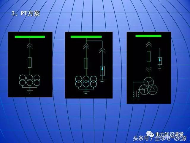 10kV中壓開(kāi)關(guān)柜基礎(chǔ)知識(shí)，值得收集！