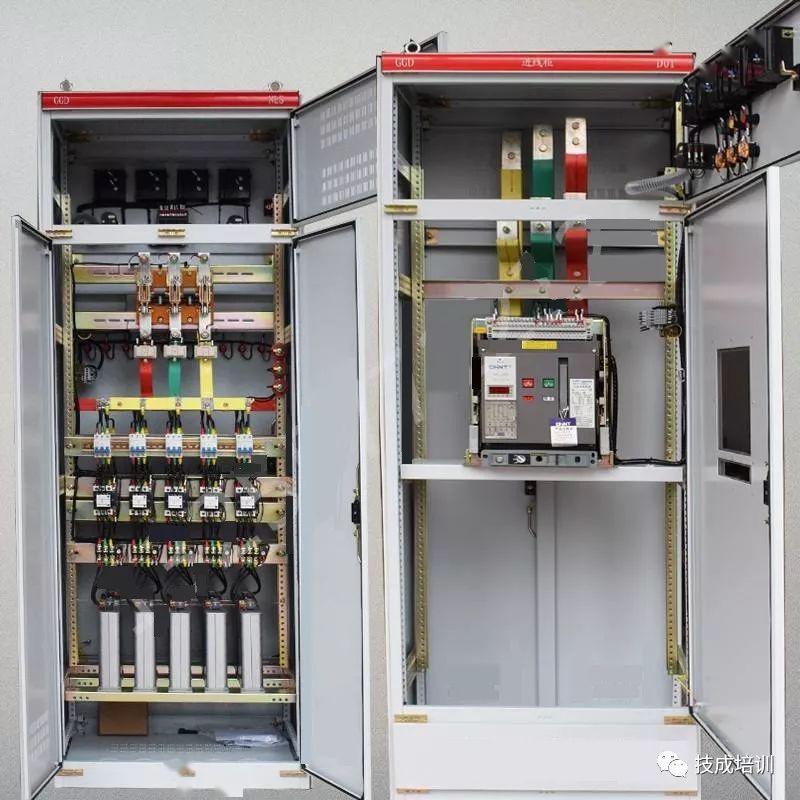最完整最強(qiáng)大的！開關(guān)柜及相應(yīng)電氣元件知識總結(jié)