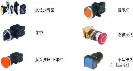 最完整最強(qiáng)大的！開關(guān)柜及相應(yīng)電氣元件知識總結(jié)