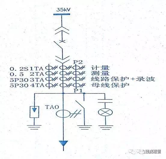 高壓開關(guān)柜二次圖閱讀說明，電氣人員必須閱讀該圖~