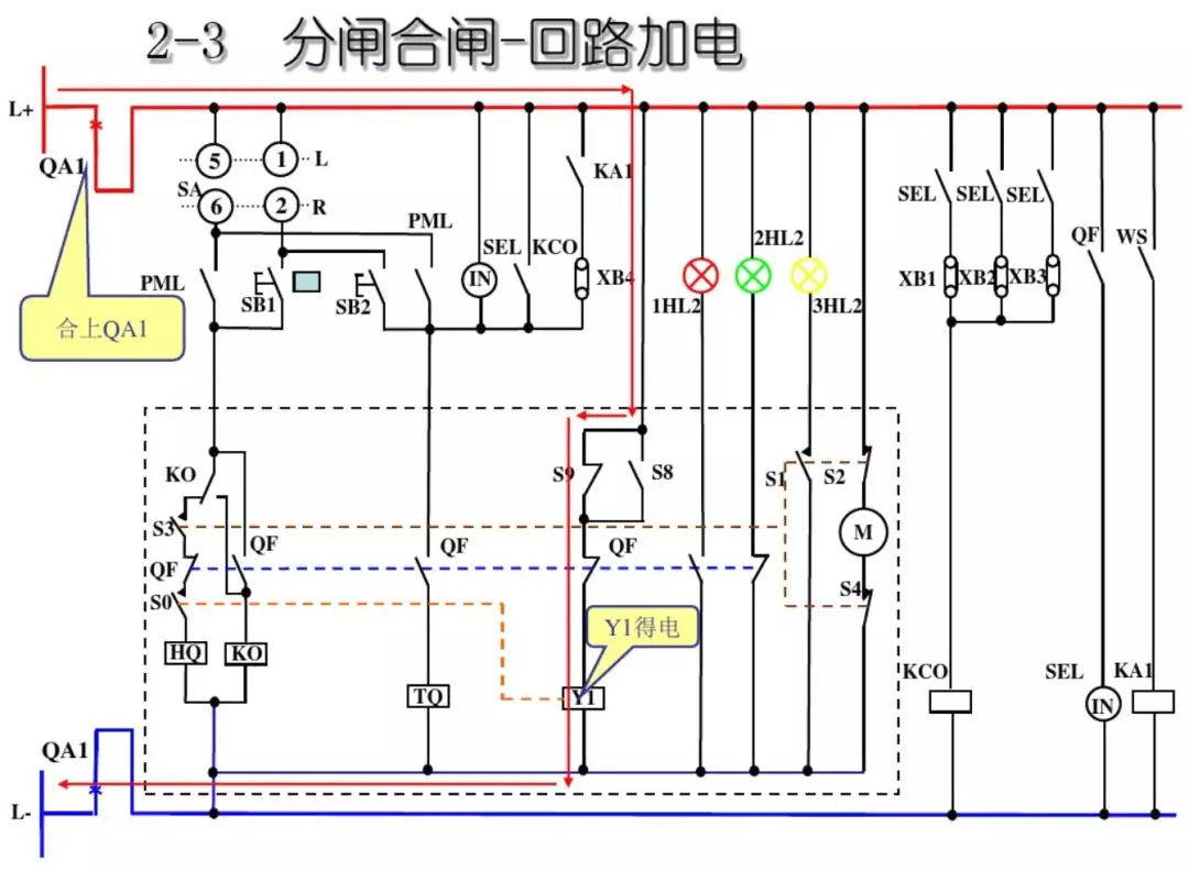 開關(guān)柜次級(jí)電路，圖形分析??！