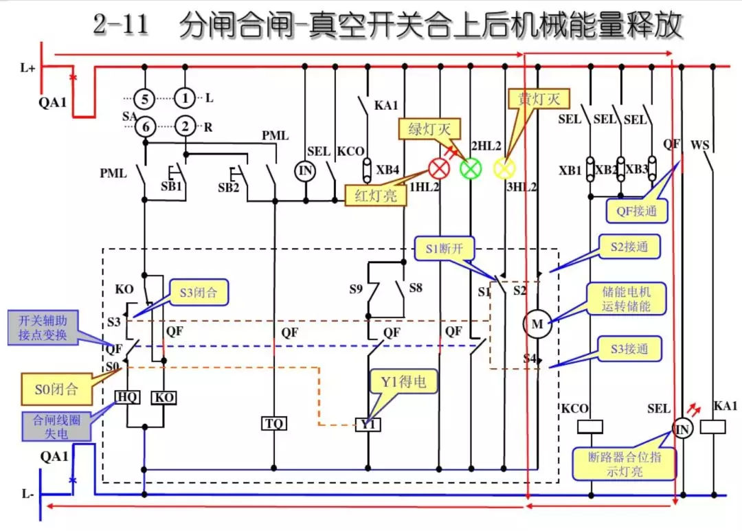 開關(guān)柜次級(jí)電路，圖形分析?。?></p><p>2</p><p><img src=
