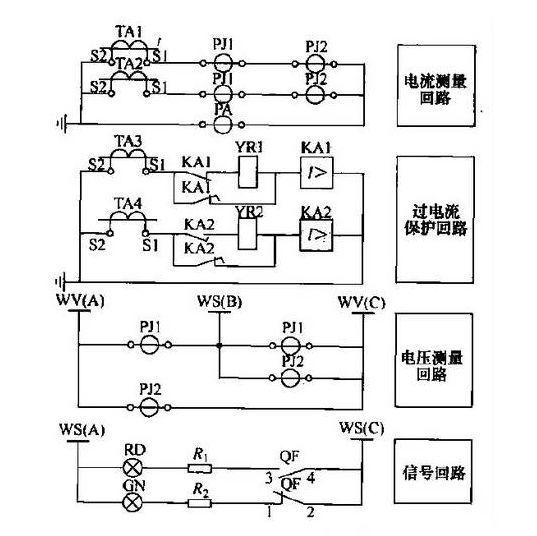 干貨開(kāi)關(guān)柜二級(jí)電路知識(shí)和接線圖~