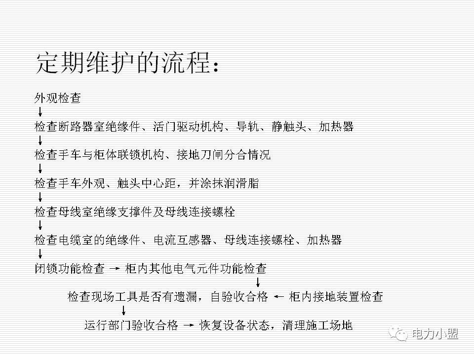 大約35kv高電壓開關柜！