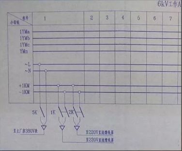 高壓精心安排開關(guān)柜基礎(chǔ)知識(shí)，推薦收藏！