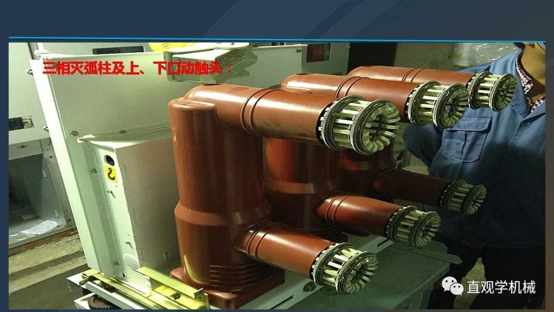 高壓開關(guān)柜培訓(xùn)課件，68頁ppt插圖，帶走！