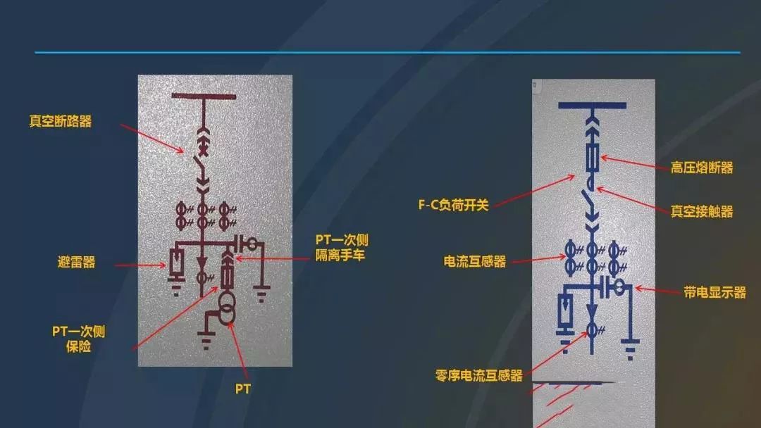 高電壓開(kāi)關(guān)柜，超級(jí)詳細(xì)！