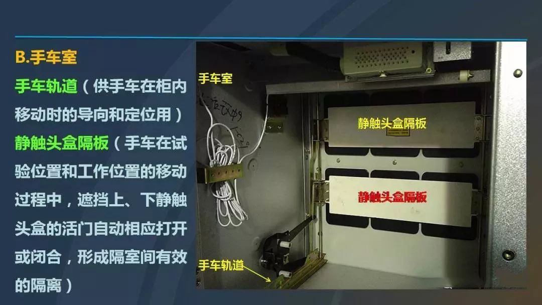 干貨|圖解說明高壓開關(guān)柜，超級詳細！