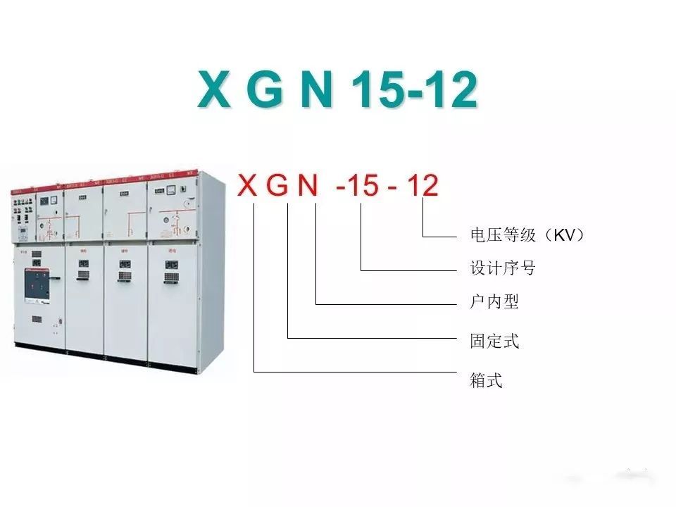 用電者必須觀看！高壓開關(guān)柜基本知識(附圖)