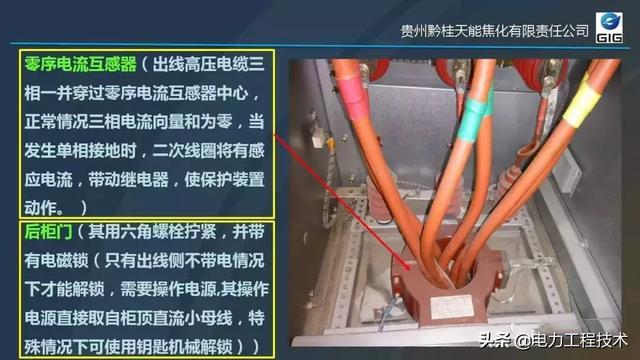 高電壓開關柜，超級詳細！太棒了，全文總共68頁！