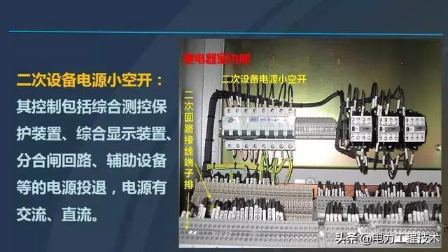 高電壓開關柜，超級詳細！太棒了，全文總共68頁！