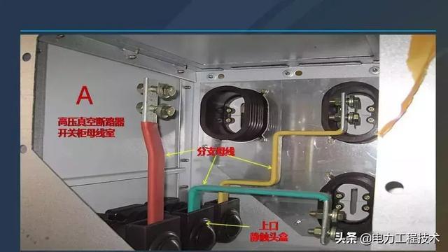 高電壓開關柜，超級詳細！太棒了，全文總共68頁！