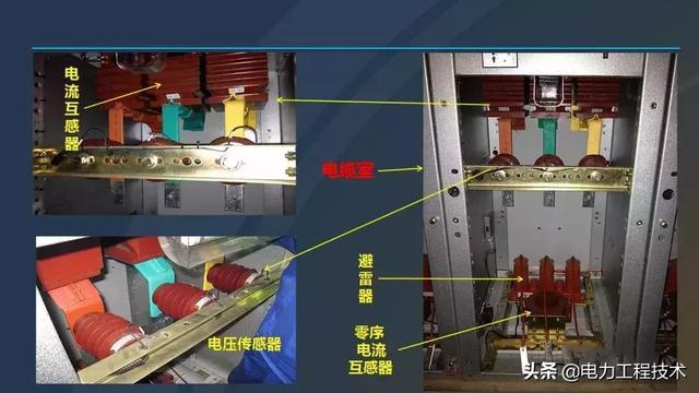 高電壓開關柜，超級詳細！太棒了，全文總共68頁！