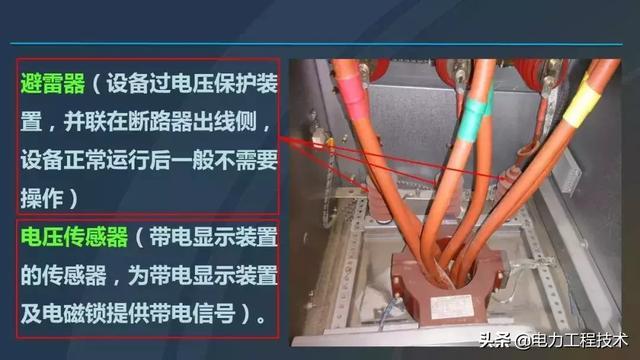 高電壓開關柜，超級詳細！太棒了，全文總共68頁！