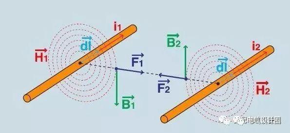 10kV高壓開(kāi)關(guān)柜設(shè)計(jì)應(yīng)注意什么？你知道這六點(diǎn)嗎？