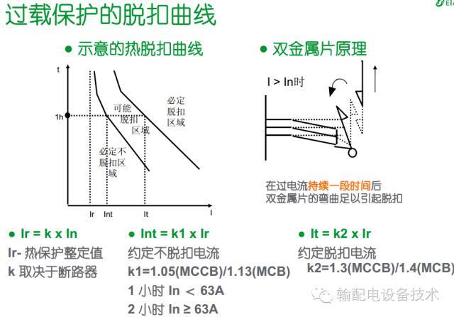看過ABB的培訓(xùn)后，讓我們來比較一下施耐德的開關(guān)柜培訓(xùn)。