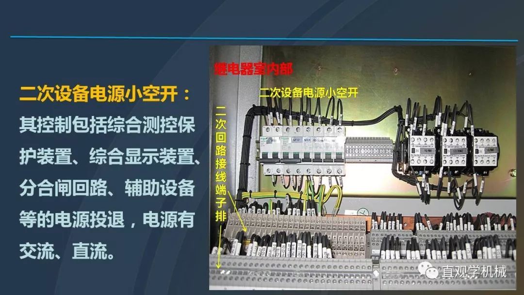 中國(guó)工業(yè)控制|高電壓開(kāi)關(guān)柜培訓(xùn)課件，68頁(yè)ppt，有圖片和圖片，拿走吧！