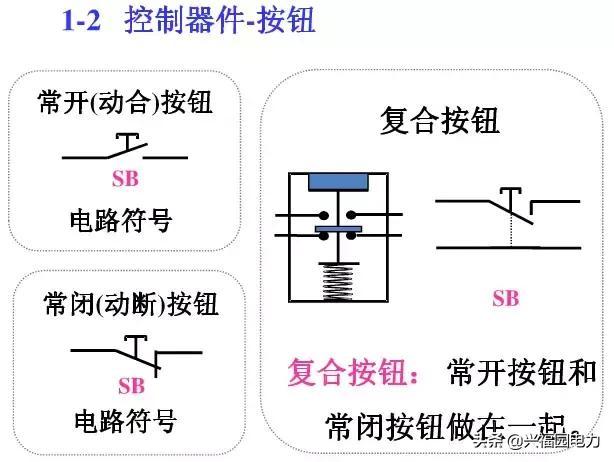 10KV開關(guān)柜控制和保護(hù)動作原理，超美的圖形解決方案
