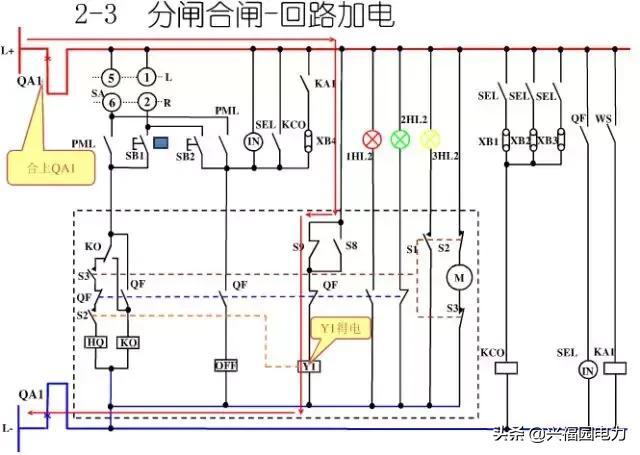 10KV開關(guān)柜控制和保護(hù)動作原理，超美的圖形解決方案