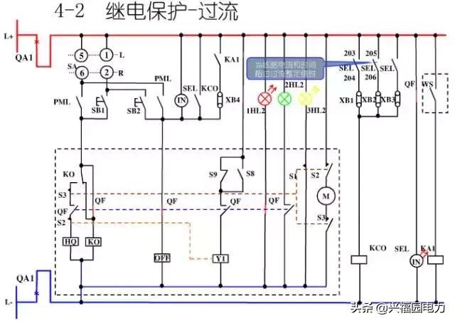 10KV開關(guān)柜控制和保護(hù)動作原理，超美的圖形解決方案