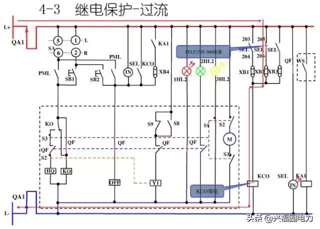 10KV開關(guān)柜控制和保護(hù)動作原理，超美的圖形解決方案