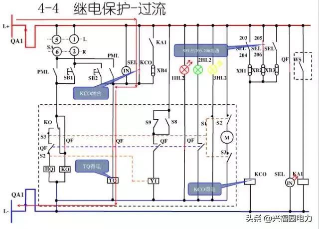 10KV開關(guān)柜控制和保護(hù)動作原理，超美的圖形解決方案
