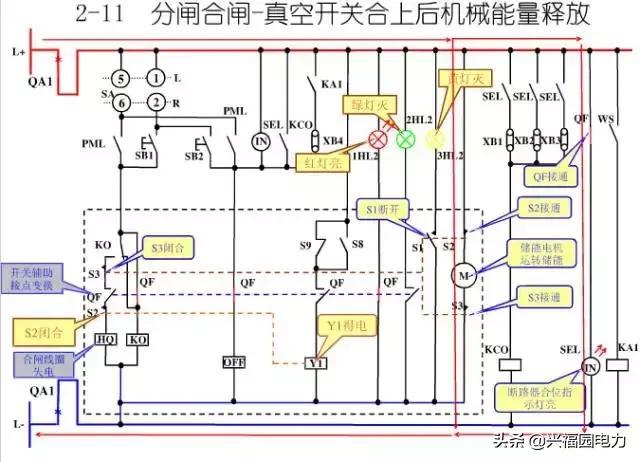 10KV開關(guān)柜控制和保護(hù)動作原理，超美的圖形解決方案