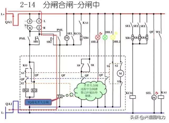 10KV開關(guān)柜控制和保護(hù)動作原理，超美的圖形解決方案