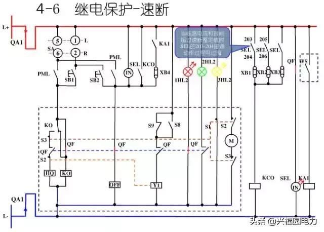 10KV開關(guān)柜控制和保護(hù)動作原理，超美的圖形解決方案