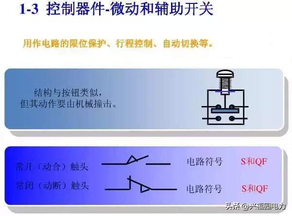 10KV開關(guān)柜控制和保護(hù)動作原理，超美的圖形解決方案