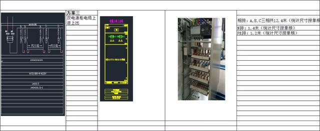 如何計(jì)算低壓開(kāi)關(guān)柜銅排的數(shù)量？這是我見(jiàn)過(guò)的較受歡迎和較美麗的文章！