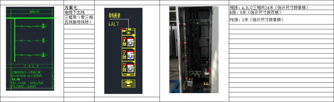 如何計(jì)算低壓開(kāi)關(guān)柜銅排的數(shù)量？這是我見(jiàn)過(guò)的較受歡迎和較美麗的文章！