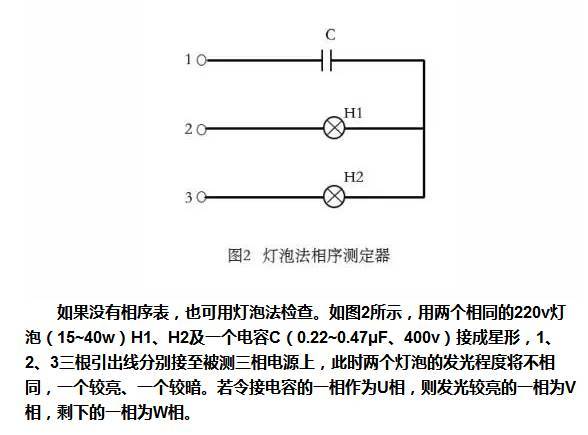 如何判斷開關(guān)柜母線等設(shè)備的相序是否正確？