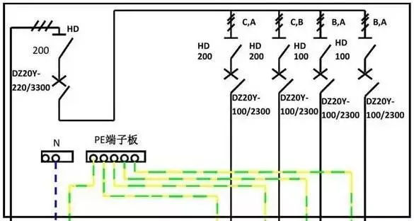 你了解配電箱的內(nèi)部結(jié)構(gòu)分析嗎？