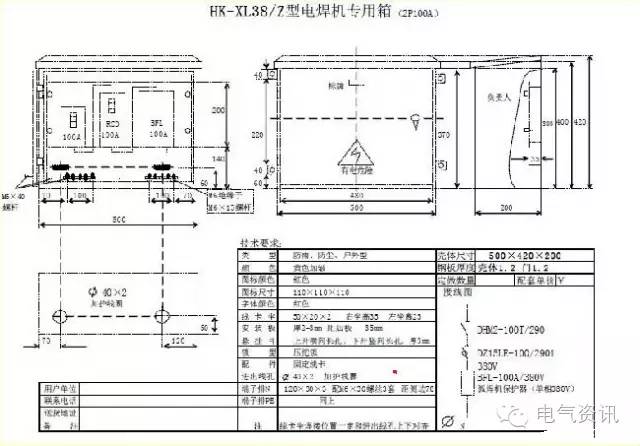 臨時(shí)一級(jí)柜、二級(jí)柜、三級(jí)柜等。配電箱和施工要求(視頻附后)