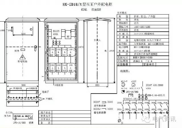 臨時(shí)一級(jí)柜、二級(jí)柜、三級(jí)柜等。配電箱和施工要求(視頻附后)