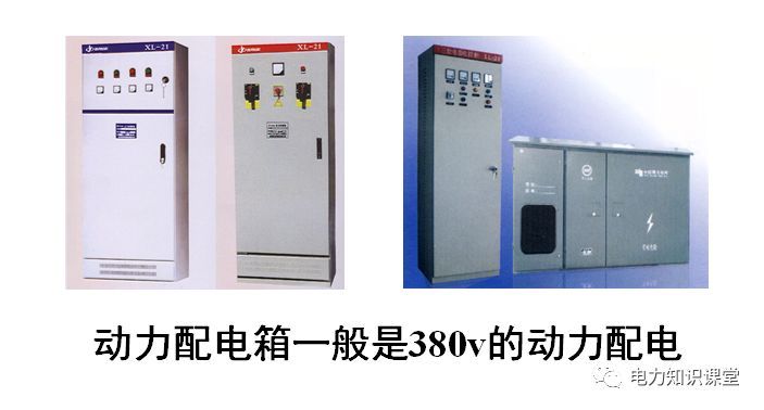 總計，分數(shù)配電箱系統(tǒng)圖