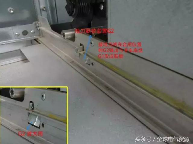 ABB高壓開關(guān)柜 5機械鎖細(xì)節(jié)，建議收藏！