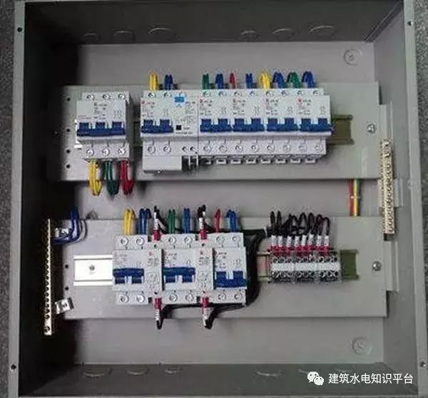 配電箱內(nèi)部結(jié)構(gòu)分析，誰看誰懂！