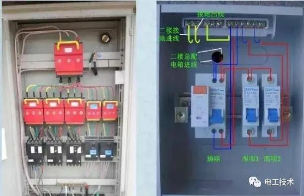 較直截了當(dāng)?shù)呐潆娤浣泳€圖解釋，零基礎(chǔ)還是學(xué)吧！你學(xué)會(huì)了嗎？