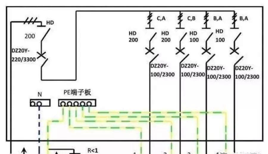 配電柜型號(hào)和內(nèi)部結(jié)構(gòu)分析，一篇文章就足夠了！