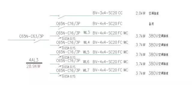 你認(rèn)為配電箱系統(tǒng)圖怎么樣？圖片中的符號是什么意思？