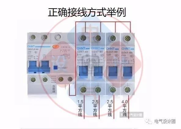 首頁配電箱在選擇之前，理清這6個問題，你可以少犯錯誤！