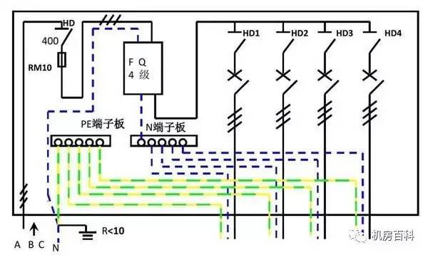 配電箱內(nèi)部結構分析，一篇文章就足夠了！