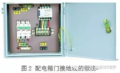 電工在開始之前可以安裝配電箱？WORD兄弟，首先告訴我配電箱和配電柜之間有什么區(qū)別？