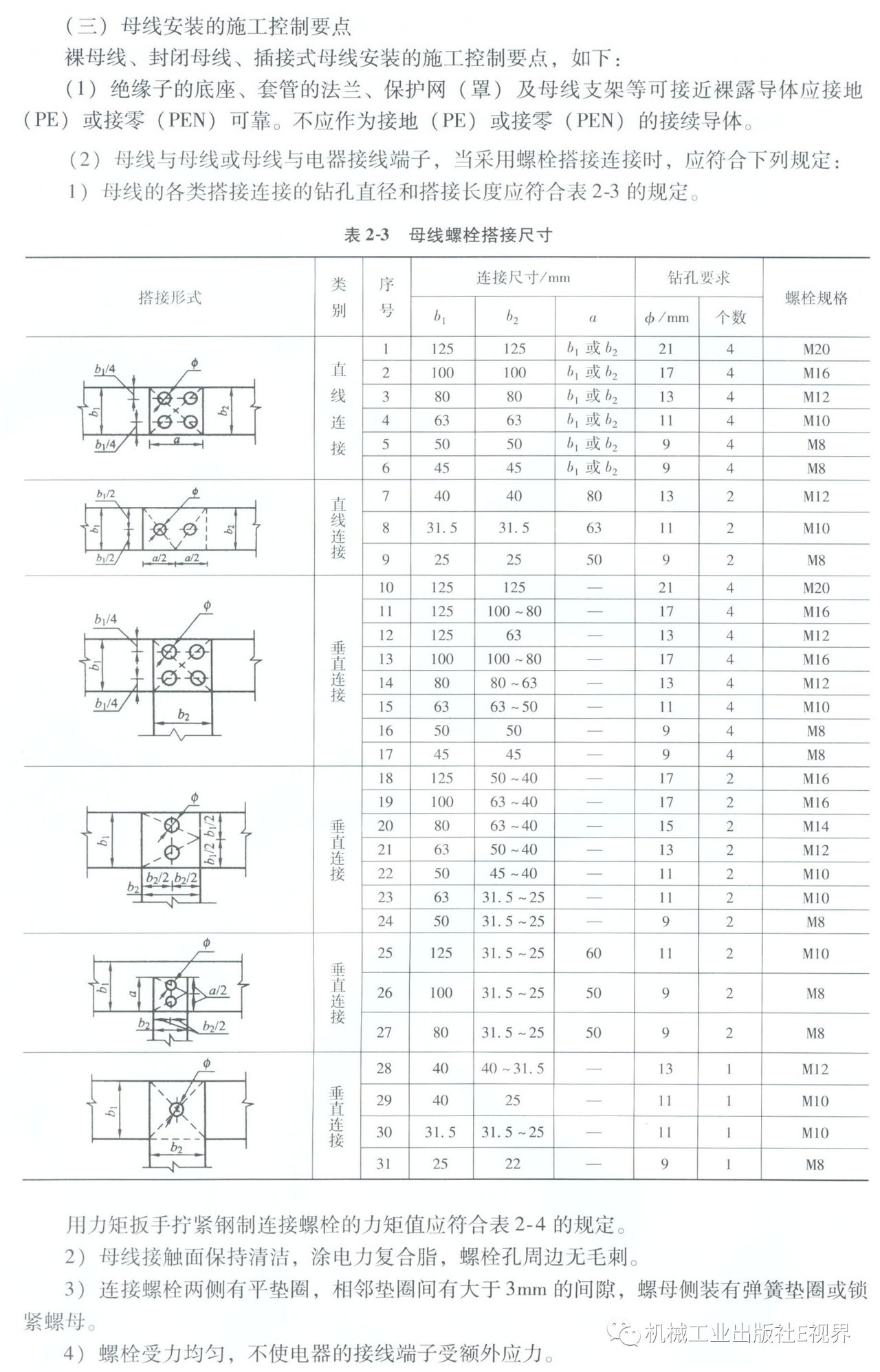 電工在開始之前可以安裝配電箱？WORD兄弟，首先告訴我配電箱和配電柜之間有什么區(qū)別？