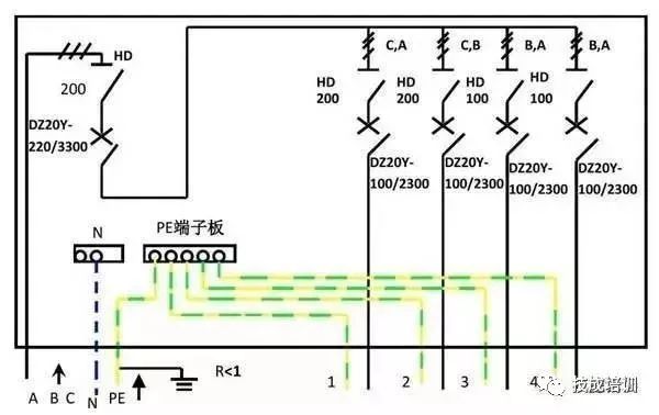 配電柜內(nèi)部結(jié)構(gòu)分析，一篇文章就足夠了！